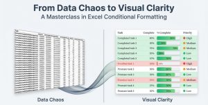 How to Use Conditional Formatting in Excel