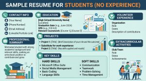 sample resume